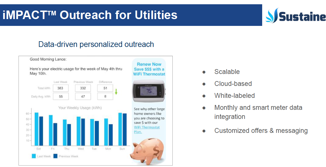 iMPACT Email Example